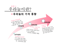 [국제무역] 우라늄의 효율성과 위험성 고찰-9