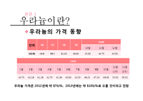[국제무역] 우라늄의 효율성과 위험성 고찰-10