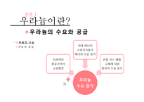 [국제무역] 우라늄의 효율성과 위험성 고찰-12
