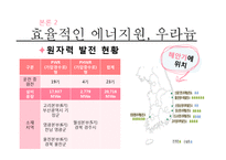 [국제무역] 우라늄의 효율성과 위험성 고찰-19