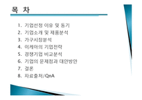 [경영학] IKEA의 기업전략 분석-2