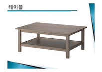 [경영학] IKEA의 기업전략 분석-16