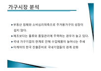 [경영학] IKEA의 기업전략 분석-19