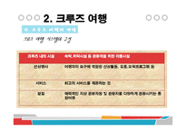 [관광학] 국내외 크루즈업 현황과 전망-16