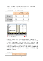 [국제경영] 현대자동차의 유럽 진출 성공 사례-7