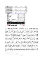 [국제경영] 현대자동차의 유럽 진출 성공 사례-8