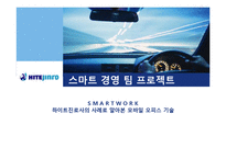[경영학] 하이트진로사의 모바일 오피스 기술 스마트 경영 사례-1