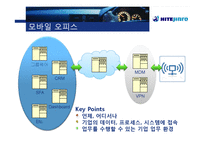 [경영학] 하이트진로사의 모바일 오피스 기술 스마트 경영 사례-5