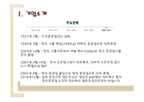 [노사관계론] 한진중공업 사태 분석 및 평가-4