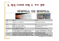 [노사관계론] 한진중공업 사태 분석 및 평가-14