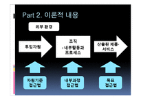 [조직관리] 포스코 `사랑 받는 기업 백서` 성공 사례 분석-4