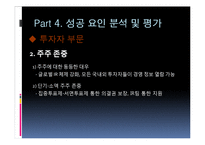 [조직관리] 포스코 `사랑 받는 기업 백서` 성공 사례 분석-18
