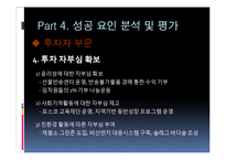 [조직관리] 포스코 `사랑 받는 기업 백서` 성공 사례 분석-20