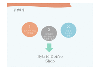 하이브리드 카페(hybrid cafe)의 현황과 향후 전망-8