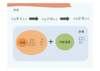 하이브리드 카페(hybrid cafe)의 현황과 향후 전망-10