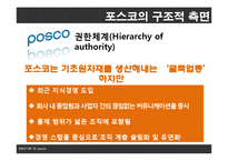 [조직론] 포스코의 조직구조 분석-14