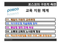[조직론] 포스코의 조직구조 분석-18
