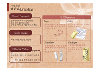 [경영학] 실버화장품 사업 제안 및 마케팅 전략-15