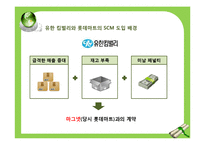 [생산관리] SCM 파트너십 성공 사례-유한킴벌리와 롯데마트 사례 연구-6