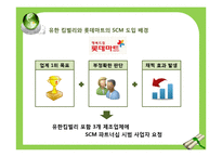 [생산관리] SCM 파트너십 성공 사례-유한킴벌리와 롯데마트 사례 연구-7