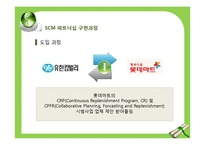 [생산관리] SCM 파트너십 성공 사례-유한킴벌리와 롯데마트 사례 연구-8