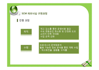 [생산관리] SCM 파트너십 성공 사례-유한킴벌리와 롯데마트 사례 연구-9