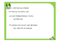 [생산관리] SCM 파트너십 성공 사례-유한킴벌리와 롯데마트 사례 연구-11