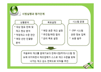 [생산관리] SCM 파트너십 성공 사례-유한킴벌리와 롯데마트 사례 연구-13