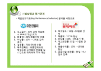 [생산관리] SCM 파트너십 성공 사례-유한킴벌리와 롯데마트 사례 연구-14