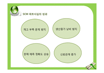 [생산관리] SCM 파트너십 성공 사례-유한킴벌리와 롯데마트 사례 연구-16