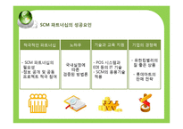 [생산관리] SCM 파트너십 성공 사례-유한킴벌리와 롯데마트 사례 연구-17