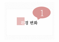 [마케팅] 우체국의 이미지 변화 프로모션 전략-2