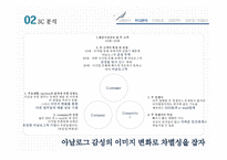 [마케팅] 우체국의 이미지 변화 프로모션 전략-12