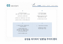 [마케팅] 우체국의 이미지 변화 프로모션 전략-13