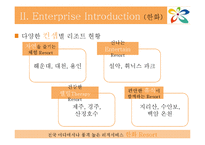 [관리회계] 관광기업-한화, 금호 리조트의 비율 분석-8