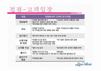 [경영학] 롯데월드의 서비스 경영 분석-12