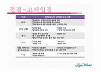 [경영학] 롯데월드의 서비스 경영 분석-13