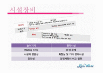[경영학] 롯데월드의 서비스 경영 분석-17