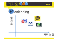 [마케팅] 카카오톡의 swot, stp, 4p 분석 및 마케팅 전략 제안-10