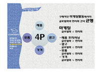 [국제경영] 글로벌 제품개발과 마케팅 활동 연구-P&G의 일본진출 사례 분석-16