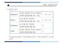 협동의 가능성과 민주 리더십-5