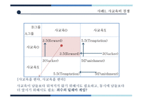 협동의 가능성과 민주 리더십-6