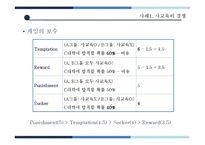 협동의 가능성과 민주 리더십-9
