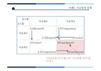 협동의 가능성과 민주 리더십-10