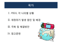 [유럽경제] 유럽 발 재정위기 발생과 극복 및 해결방안-2