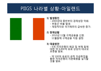 [유럽경제] 유럽 발 재정위기 발생과 극복 및 해결방안-4