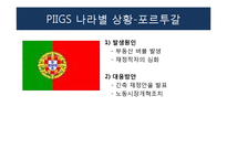 [유럽경제] 유럽 발 재정위기 발생과 극복 및 해결방안-6