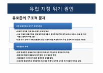[유럽경제] 유럽 발 재정위기 발생과 극복 및 해결방안-12