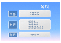[경영학] 경영혁신-BPR 성공 및 실패사례 연구-2
