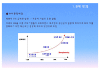 [경영학] 경영혁신-BPR 성공 및 실패사례 연구-10